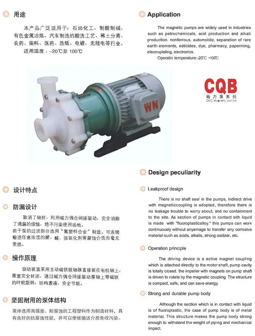CZC Series Stainless Steel Magnetic Pumps CQB-C Plastic magnetic pump